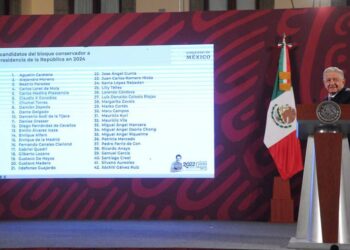Menciona AMLO a Miguel Riquelme en lista de precandidatos de»bloque conservador»  para 2024