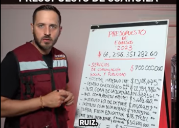 Memo y Manolo callan ante cuenta pública de Coahuila: afirma Jacobo
