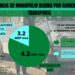 Cifras clave del mayor aumento al transporte en esta frontera