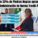 Solo 33% de Piedras Negras aprueba administración de Norma Treviõ-PRI