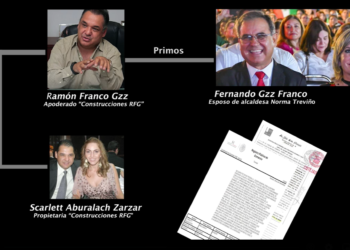 Llega a 200 K visualizaciones reportaje que exhibe entrega de obra de 6 MDP a familiar de Norma Treviño