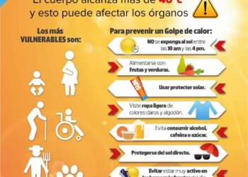 PREVALECE AMBIENTE CALUROSO EN COAHUILA