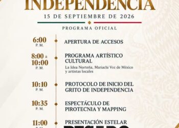 Que Viva México! y Que Viva Acuña!